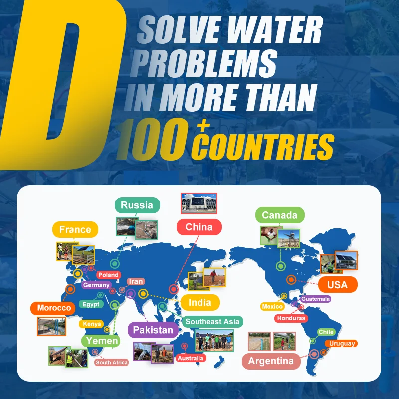 5.5Hp 5.5 Hp 3 Phase Deep Well Tube Solar Submersible Water Pump Prices for in Asia Bangladesh German Sri Lanka Saudi Arabia