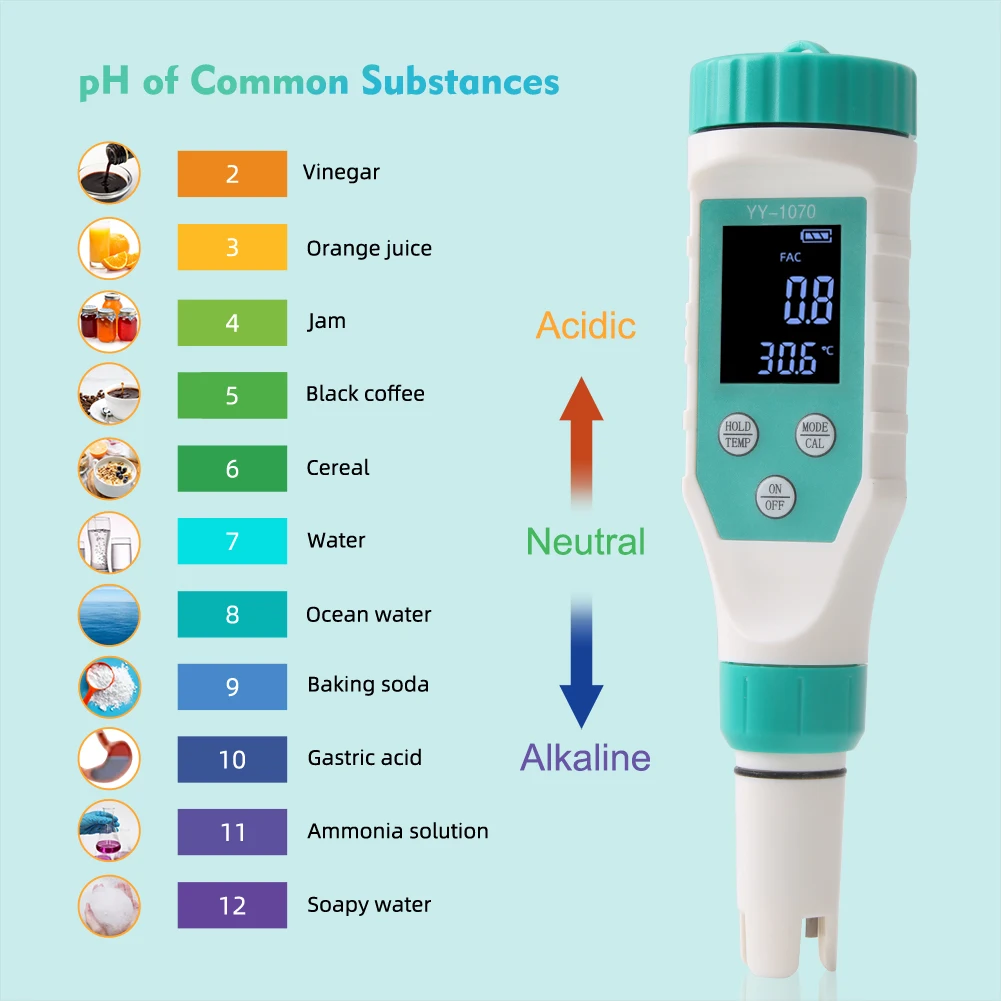 デジタルPH計、 PH EC 導電率モニターメーター 水質テスター 精度 PH EC リアルタイムモニタリング WiFi 5 in 1 水質テスター  PH/TDS/TEMP/EC/SG/塩分計モニター デジタルLCD PHメーター プール 水槽 オンラインデュアルTDS ECメーターTDS EC水質テスターHD  LCD ...