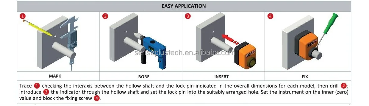 Position Indicator... 2