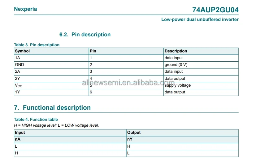 74AUP2GU04GW,125 3.png