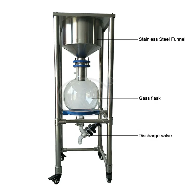 YUHUA Large Vacuum Filter Filtration Assembly 10-50L with Stainless Steel Mesh Funnel