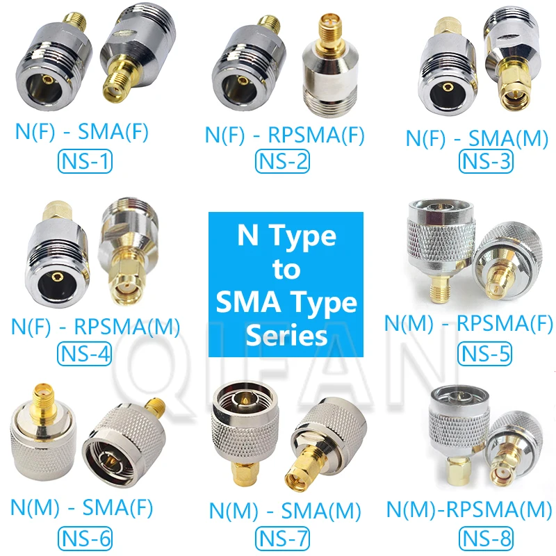 Amazon.com: RP-SMA Male to RP-SMA Female Coax Cable, XRDS