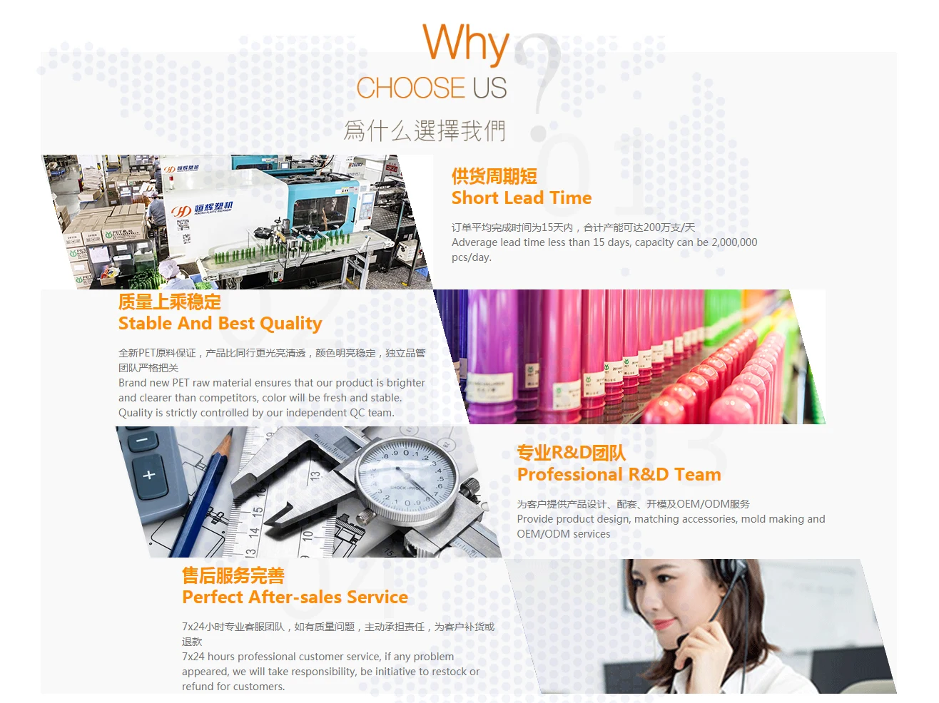 20 мм 20/410 15 г для бутылок с минеральной водой 250 мл китайские поставщики ПЭТ