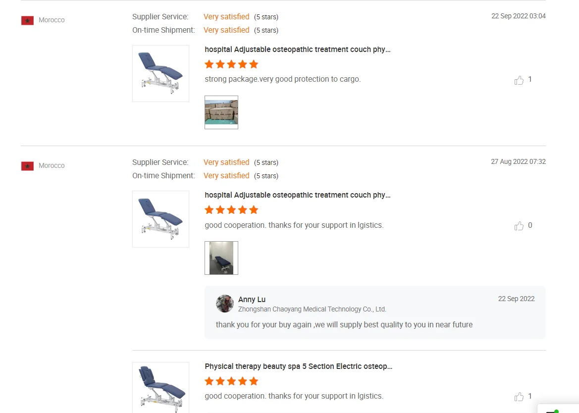 chaoyang customers 5 star review 2