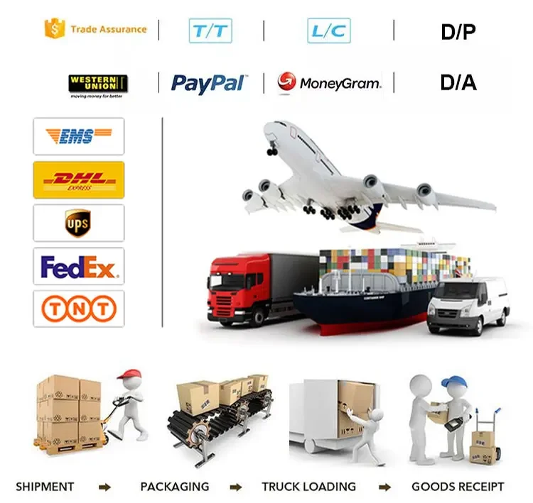 SQCS Professional Sliding Door Roller Middle Guide Rail OE9067603247 with 6 Month Warranty and 100% Tested for Mercedes Benz Sprinter W906