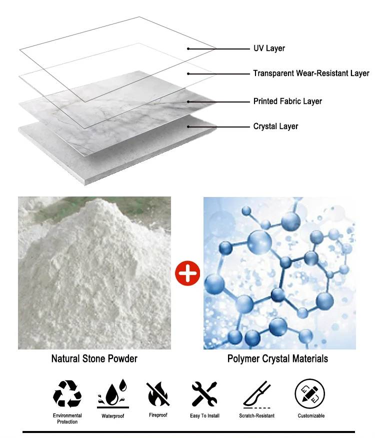 product-1-1 product-1-1