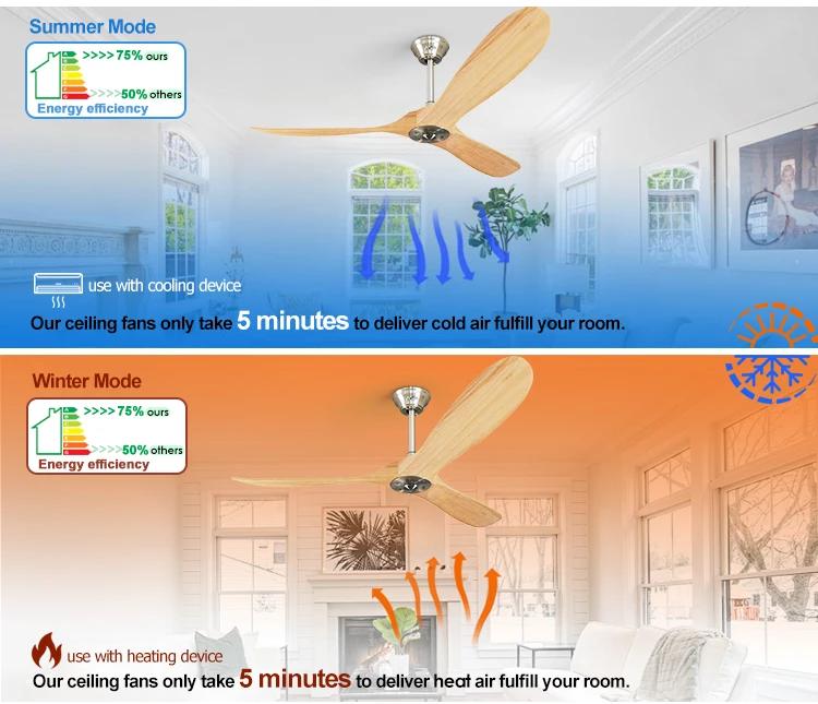 1stshine Ceiling Fan 60 Inch Modern Simple Original Wood Blade 6 Speed