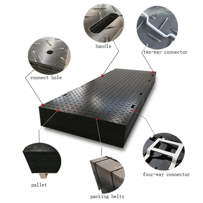 Heavy Duty Speed Bumps Ground Guard Temporary Road Mat for Construction Truckway manufacture