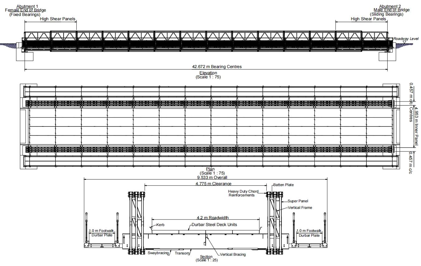 Standard and Custom Design Steel Structure Bailey Bridge for Mining ...