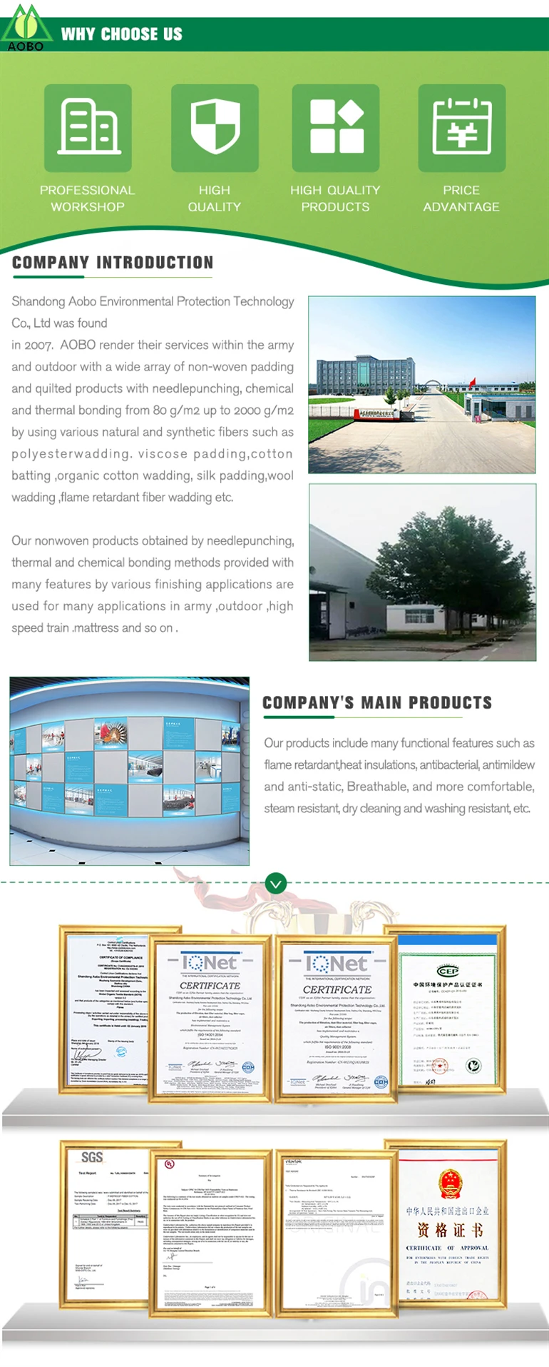 Aobo Filling Camel /wool /silk /cotton /bamboo Wadding For Mattress/garment/quilt Buy Silk