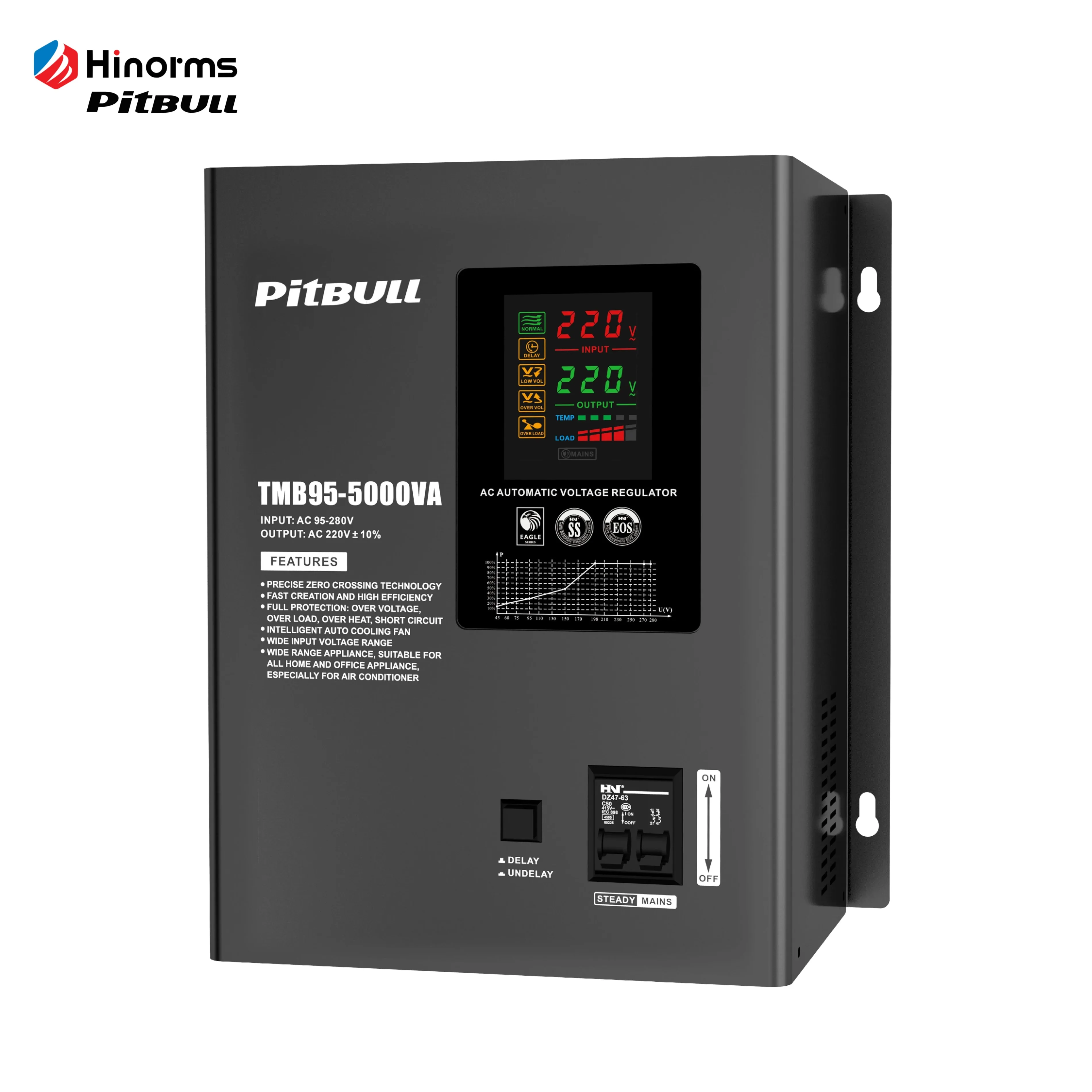 High Quality TMB-5KVA AC Single Phase AVR Regulator Pitbull Voltage Guard Wall Mounted Multi-protection Easy to Use and Install