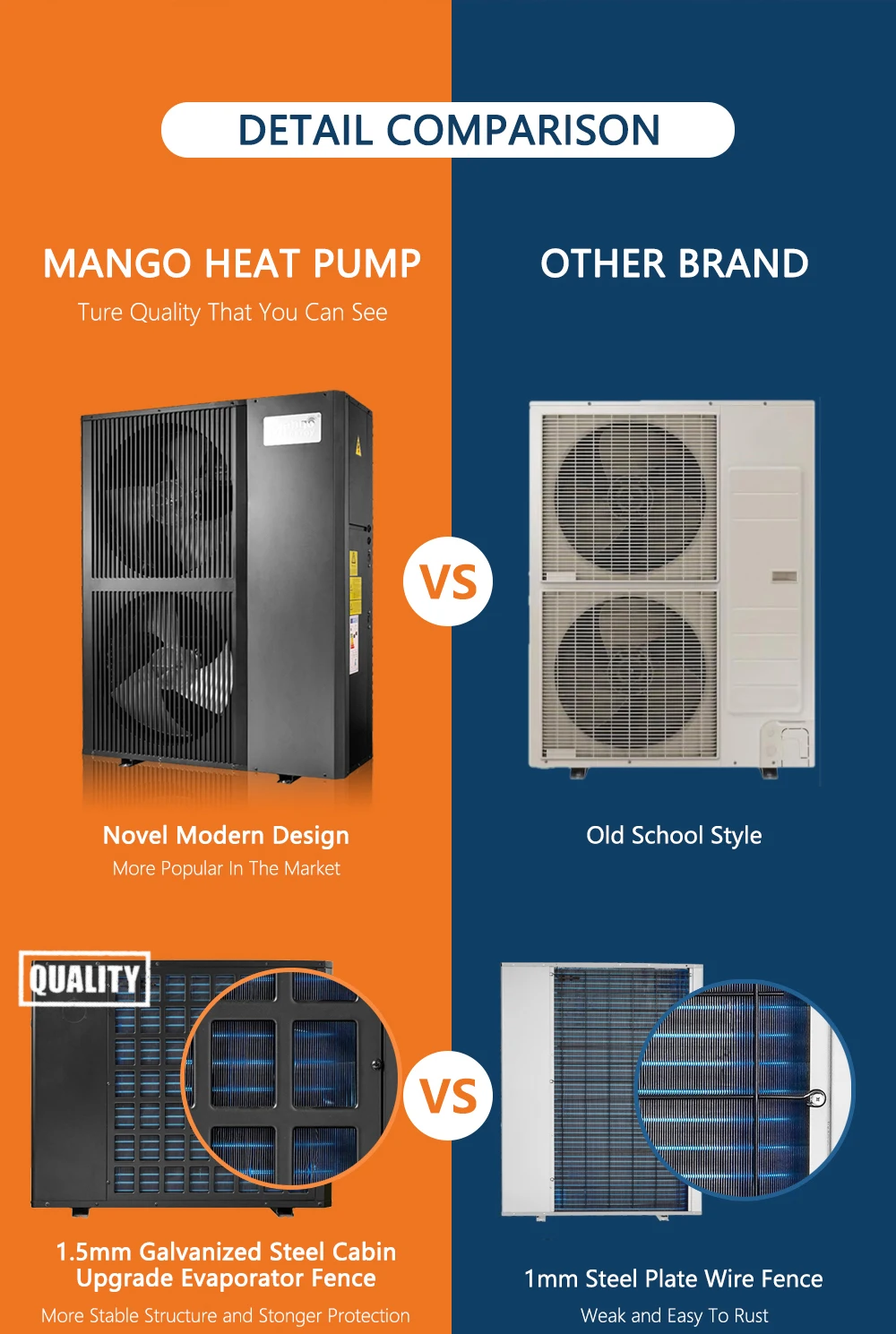 Split High Cop Inverter Heat Pump Air To Water Heatpump Heater Heating