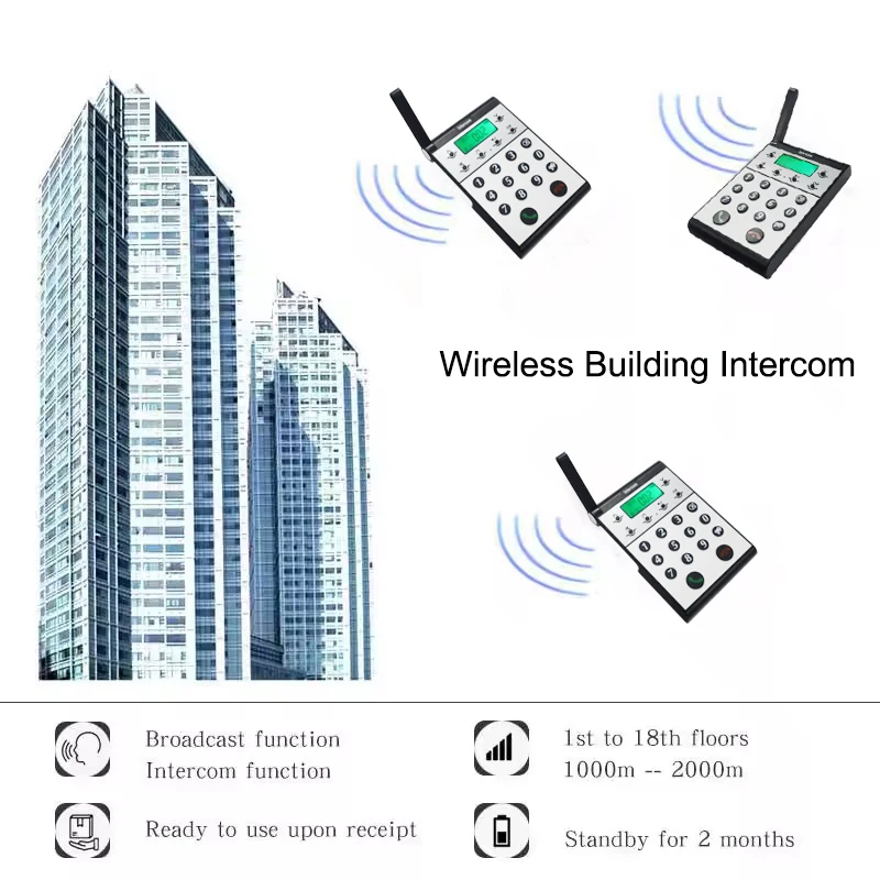 Hot Two-Way Wireless Building Intercom System Radio Pager for Hotels and Offices for Hospitals and Cafes