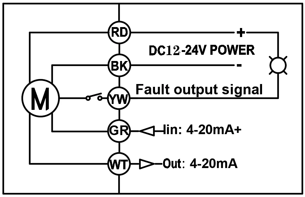A1504-20mA.png