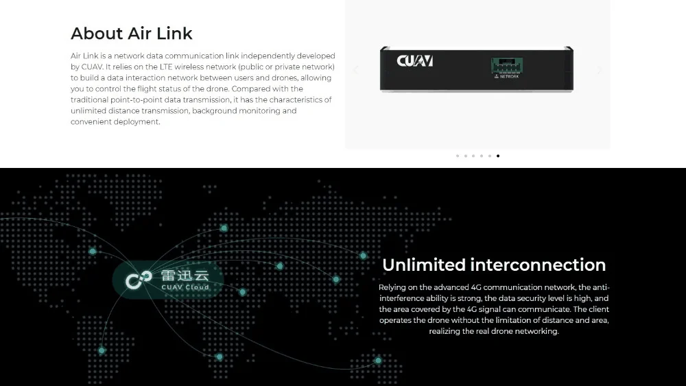 Cuav Air Link Data Transmission 4g Network Data Monitoring Centers ...