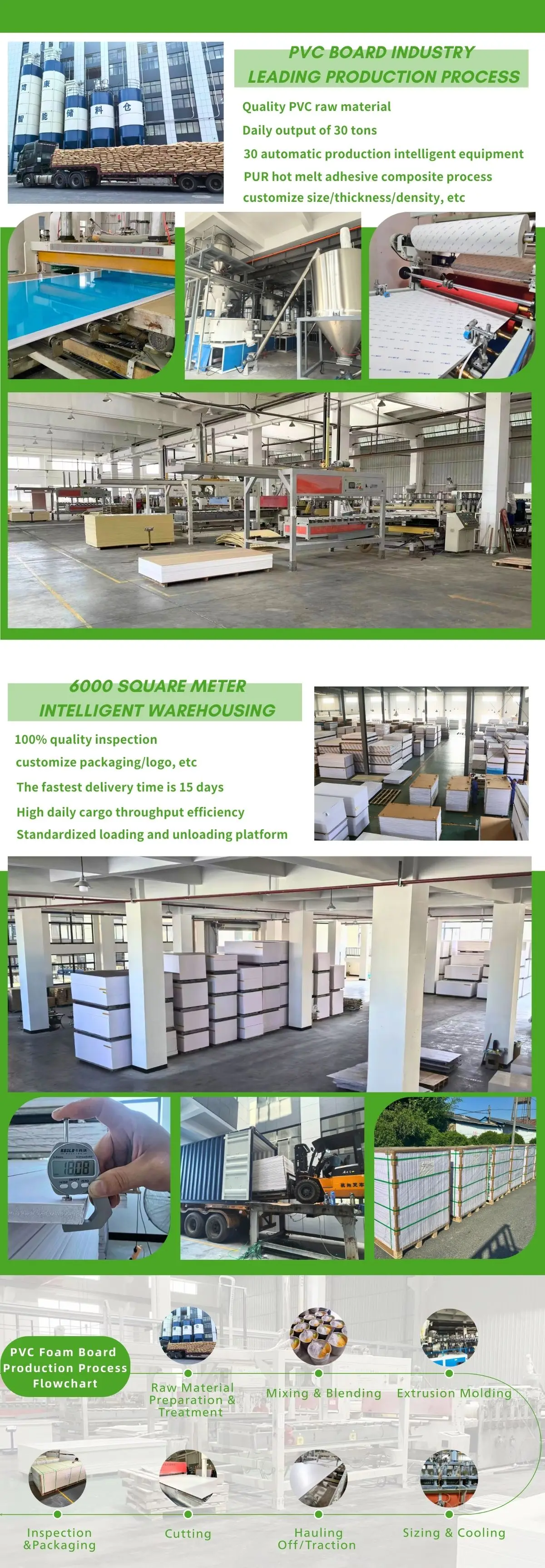 Competitive advantages