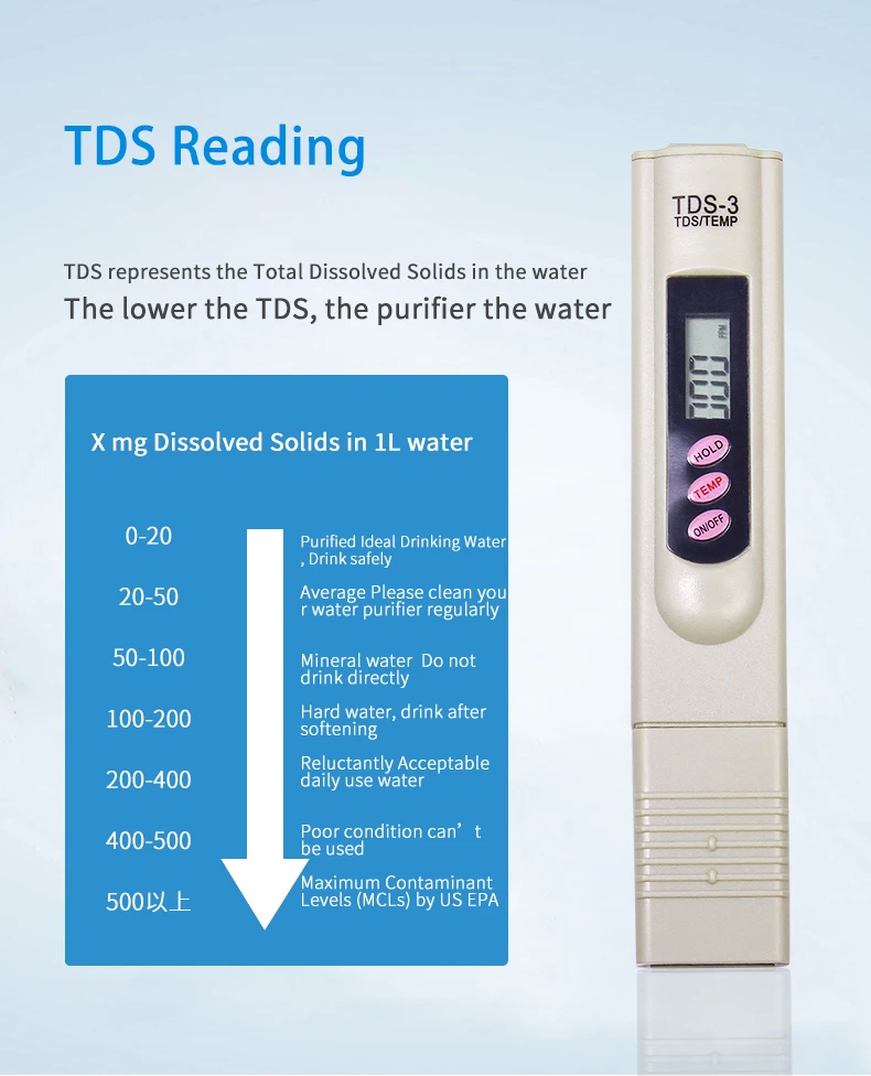 TDS-3_01_12.jpg