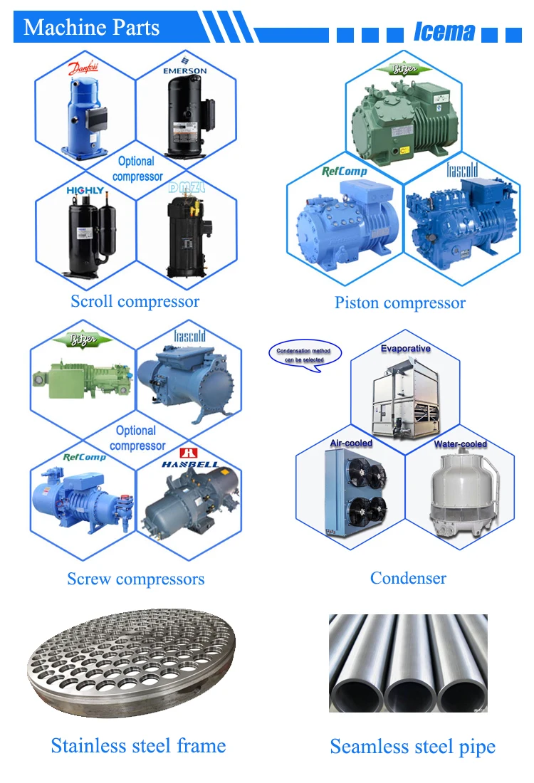 Automatic Industrial Commercial Tube Ice Machine 380V/3P/50Hz 1000 kg 6.5KW