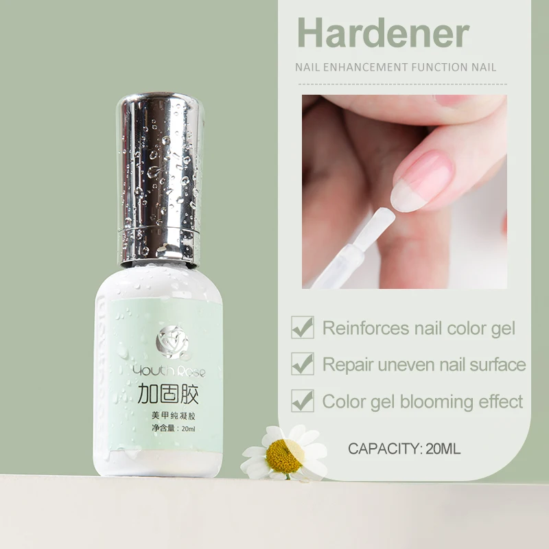 Hardener