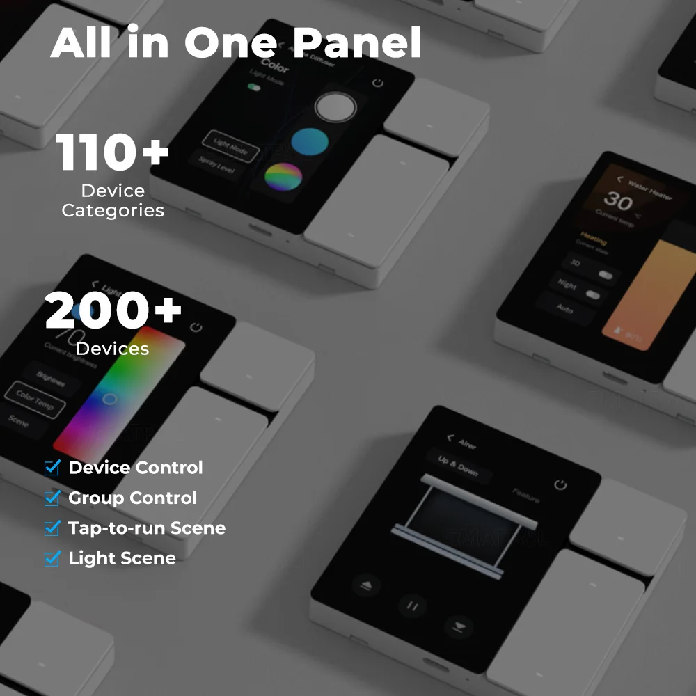 SIXWGH Mini Smart Control Panel PC 220V Max Voltage 16A Max Current with Smart Life App for International EU UK WiFi Network