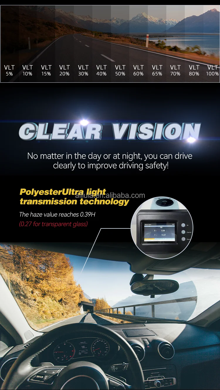 Motoshield Pro Nano Ceramic Window Tint Film for Auto, Car