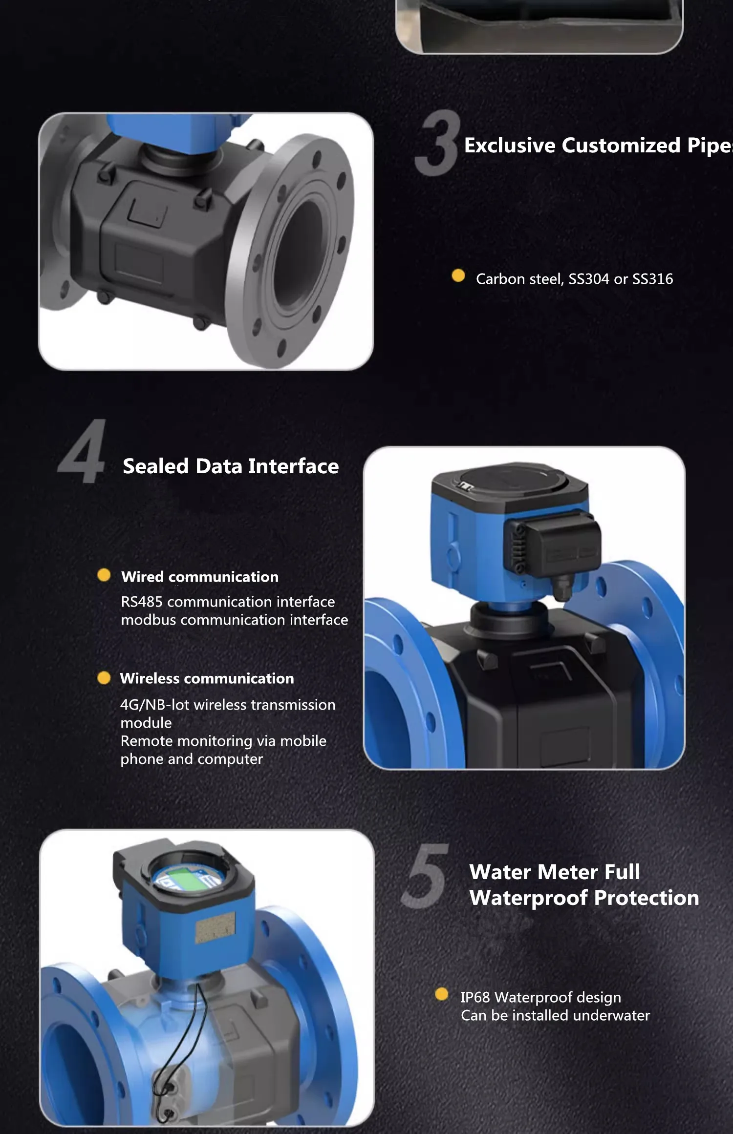 Smart Ultrasonic Water Flow Meter with Lorawan Smart Ultrasonic Water ...