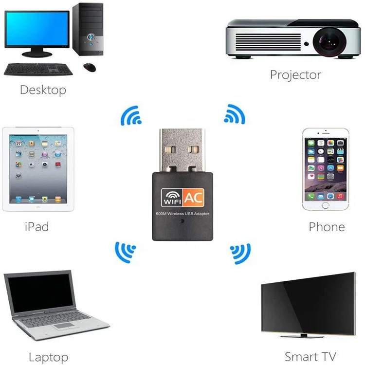 adaptador wifi tv