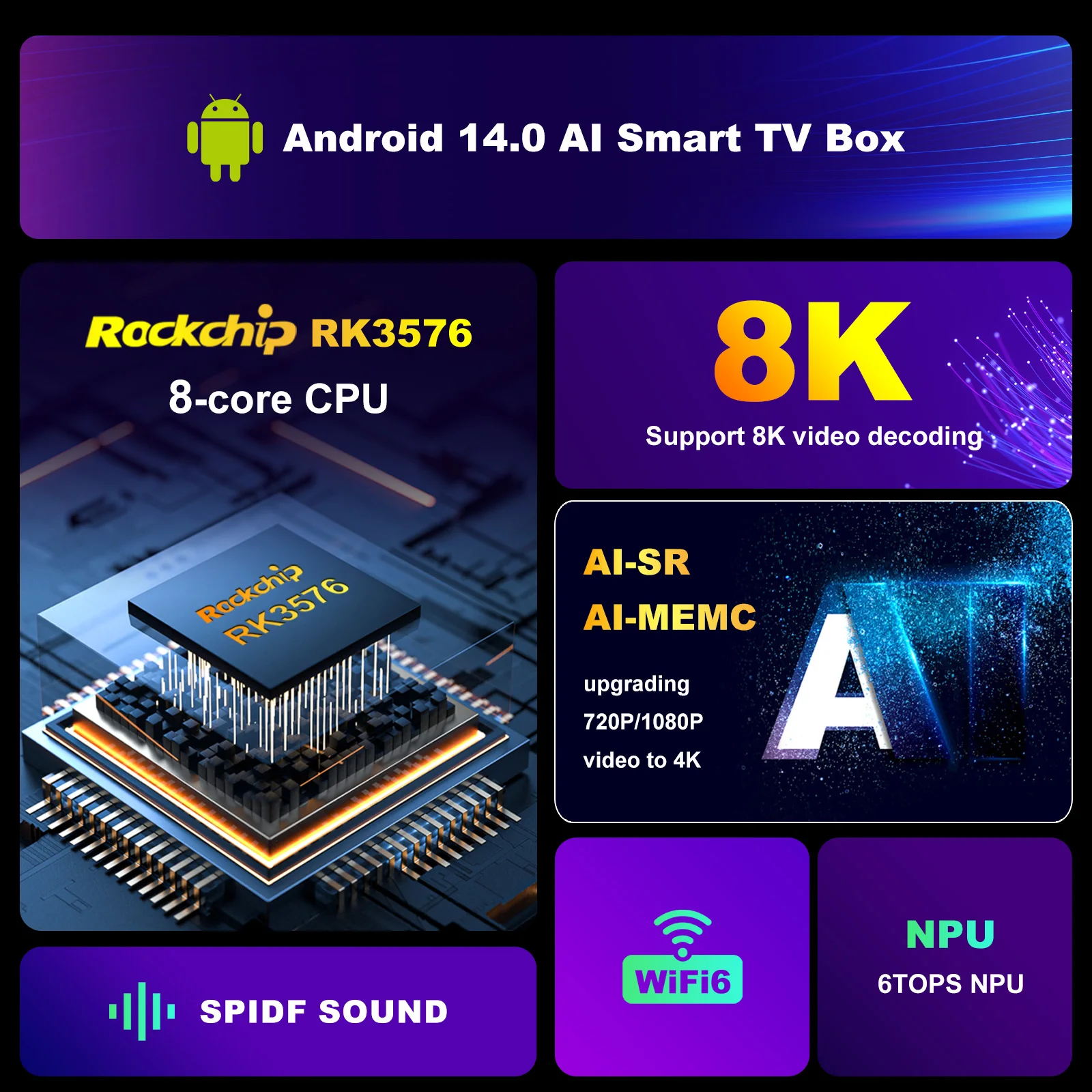 Newest H96 Max Rk3576 Android 14 Tv Box 8K Set Top Box Octa Core Media Player Ai Smart Tv Box