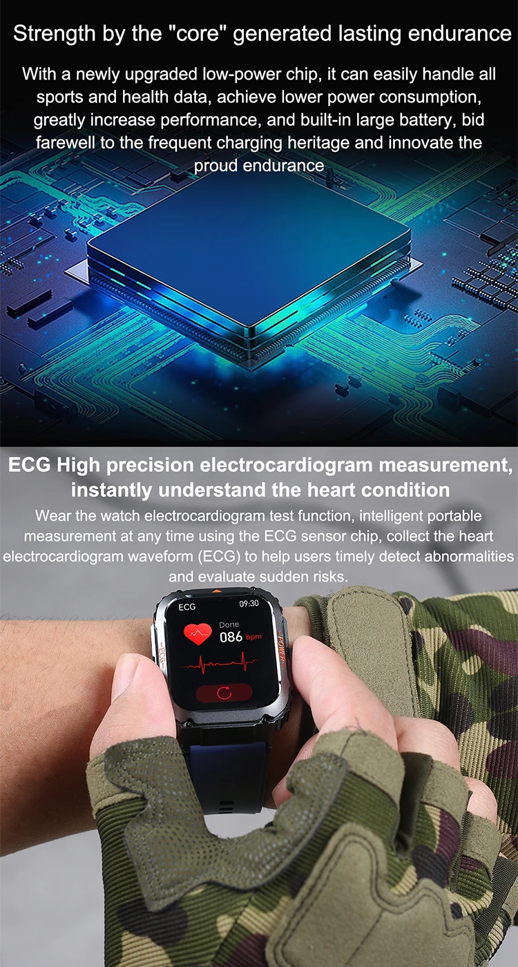 ET550 BT Calling NFC Blood Oxygen glucose pressure Monitoring with ECG AI medical diagnosis fitness tracker Smartwatch Et550