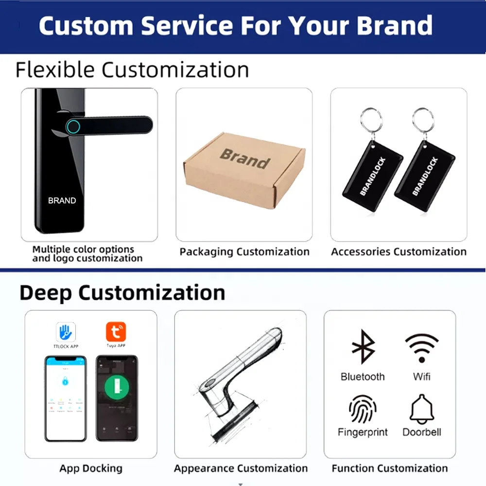 High Security Anti Theft Smart Door Lock Home Tuya Smart Wifi Biometric Intelligent Ttlock Electronic Fingerprint Smart Locks