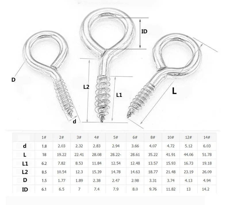 0.87 inch Screws Eye Hooks Self-Tapping Screws Screw Hanger Eye-Shaped Ring Hooks Black 60 Pieces 0.87 inch Screws Eye Hooks Self-Tapping Screws Screw Hanger Eye-Shaped Ring Hooks Black 60 Pieces