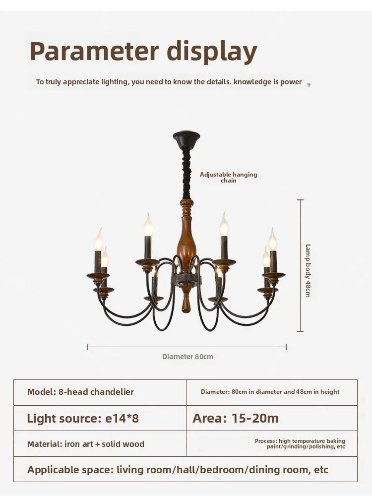 Specifications