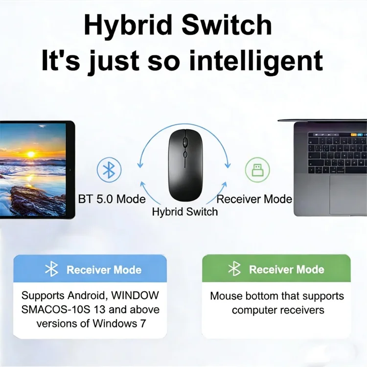 Cheap Wholesale Gaming Mini 3D Ergonomic 1000DPI 2.4G Wireless RGB Backlit Optical Mouse aperçu 4