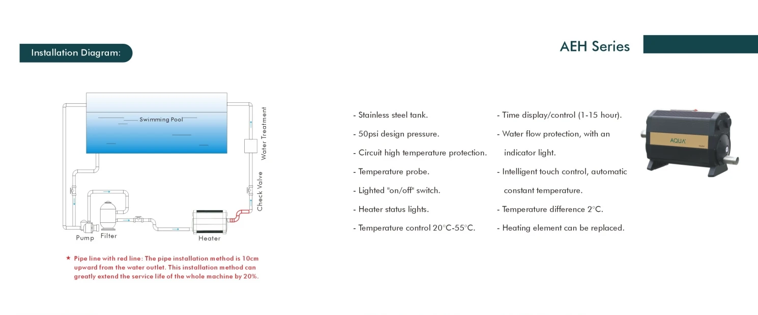 AQUA COMMERCIAL POOL & SPA ELECTRIC HEATER  Electric Heating Pool Bathtub Electric Heated Thermostats Spa Hot Water