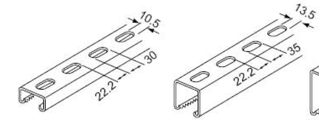 41mm Channel Styles C Channel Steel 41x41 for Electrical and Mechanical Support Systems