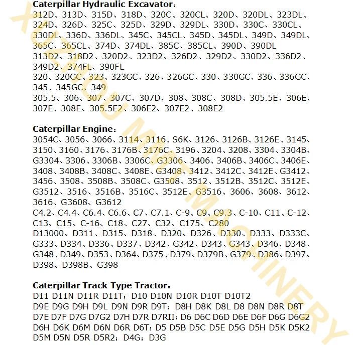 Connector Cover 211-6807 264-5732 126-1774 160-7690 160-7689 2116807 ...