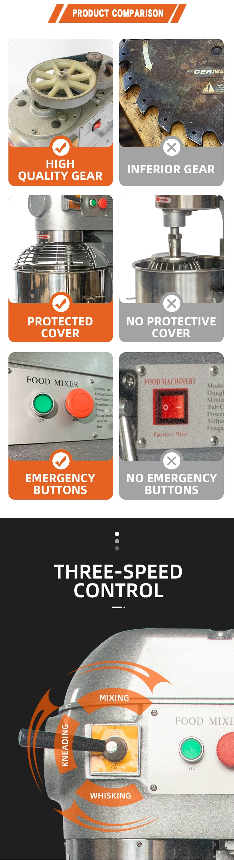 Manual Operation Multifunctional Cake Machines Food Processors