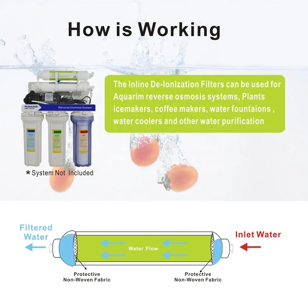 Inline Deionization(di) Water Filter 10" X 2" For Under Sink Reverse