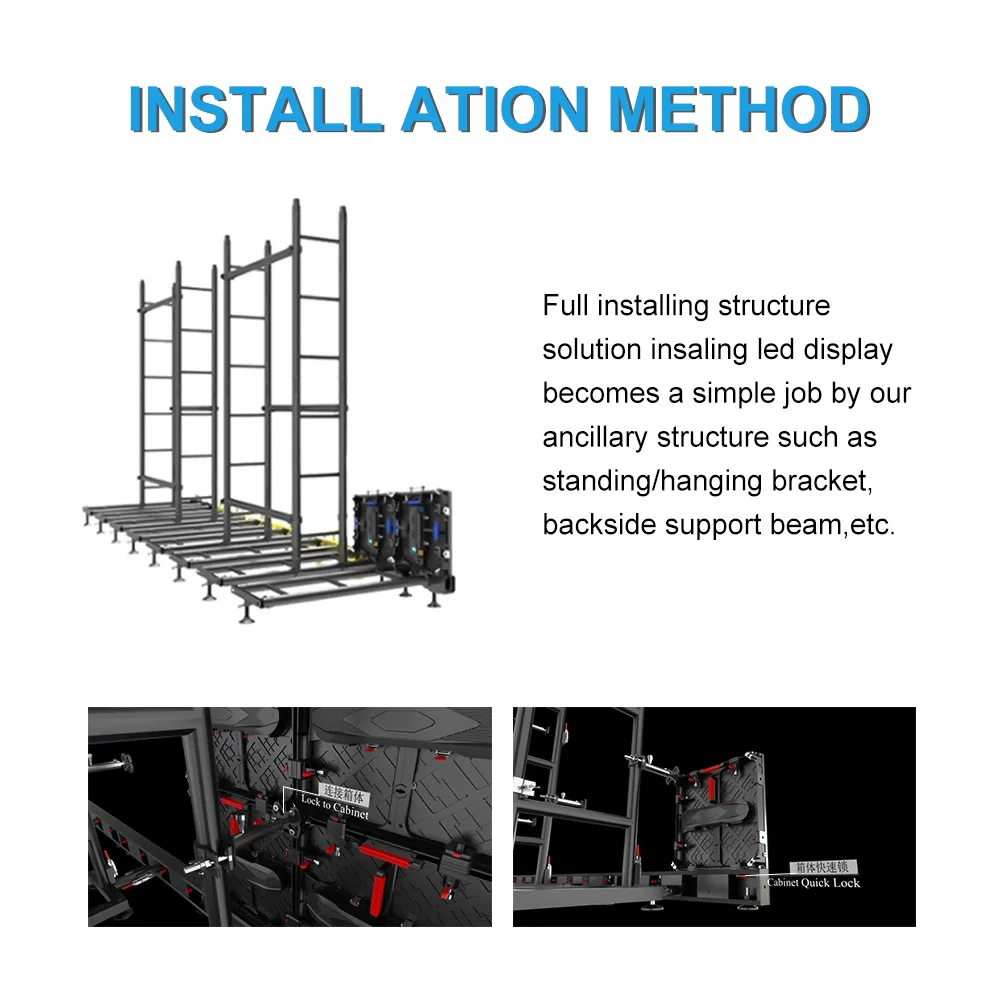 LED Display Install Method