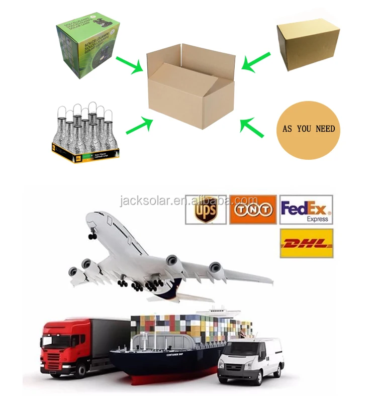 5 Packing and shipment.