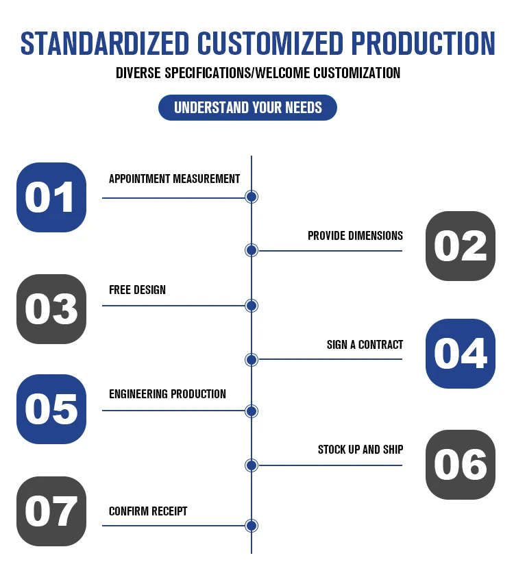 Noise Reduction for Fan, Steel, Galvanized sheet - detail 12