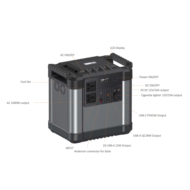 solar kit generator