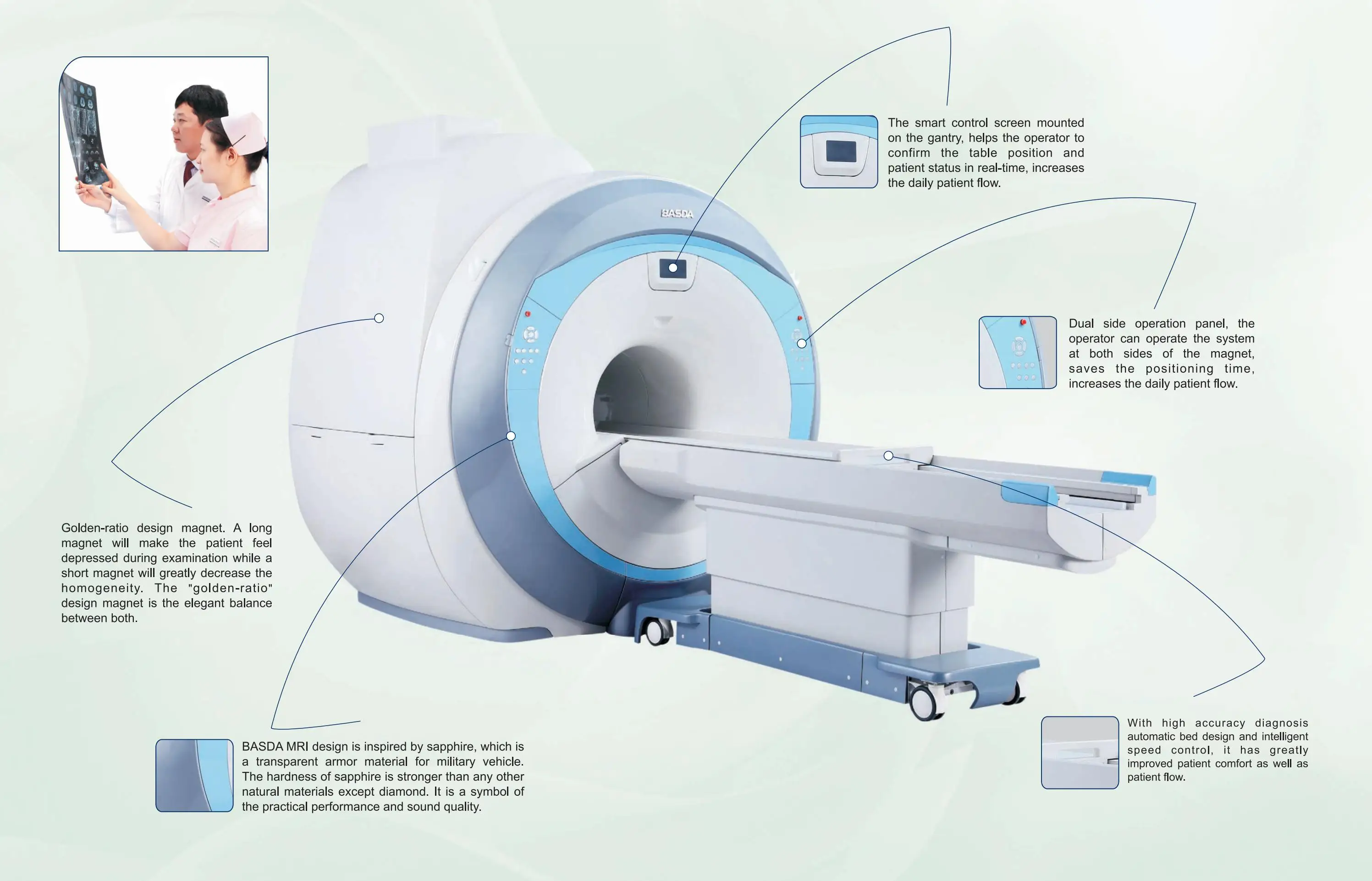 Mri machine sex pictures