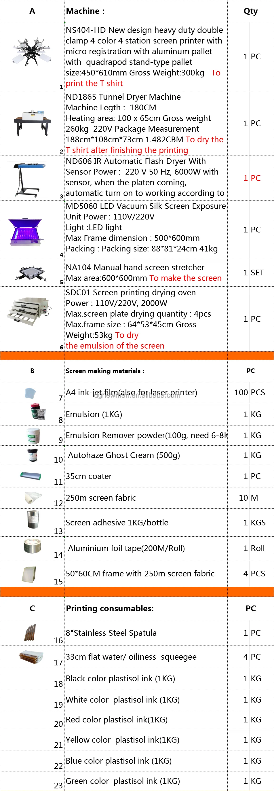 NS404-HD full kits