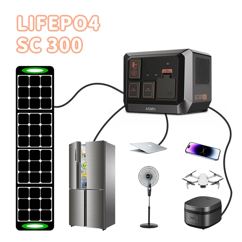 ecoflow solar generator river 2 pro RIVER 2 Pro 220W Portable Solar Panel