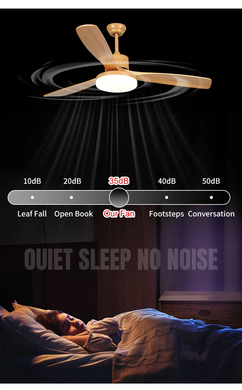 Fans Lamps Decorative Ceiling Fan Price Electric High Quality Powered White Simple Wooden LED Ceiling Fan Light