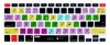 MAC OSX