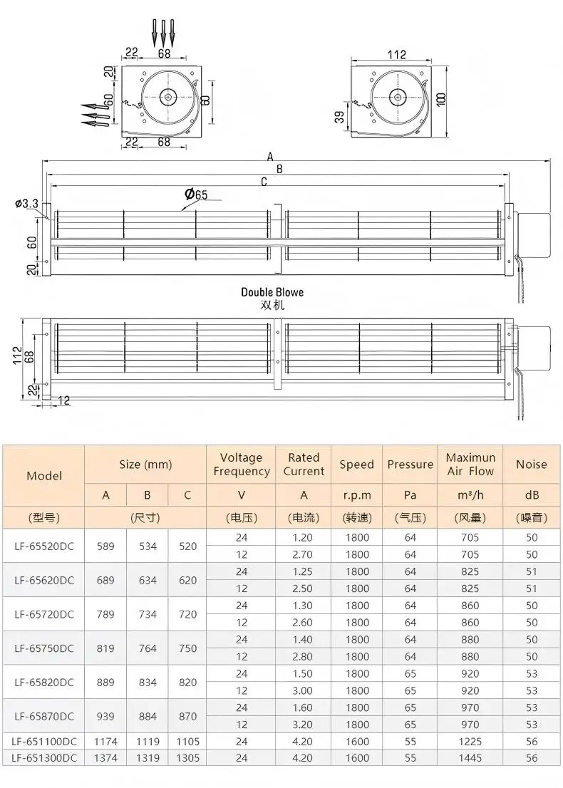 Cross Flow Fan, HY-65DC, DC12V/24V - detail 12