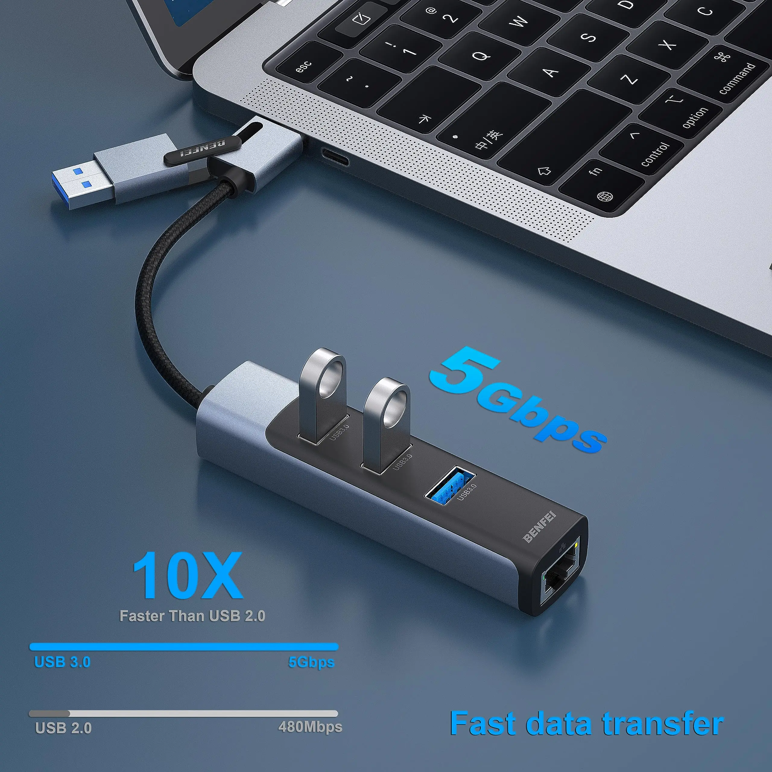 BENFEI 2 In1 USB-C/USB 3.0 to Ethernet Adapter Support 1000Mbps with 3*USB 3.0 Ports