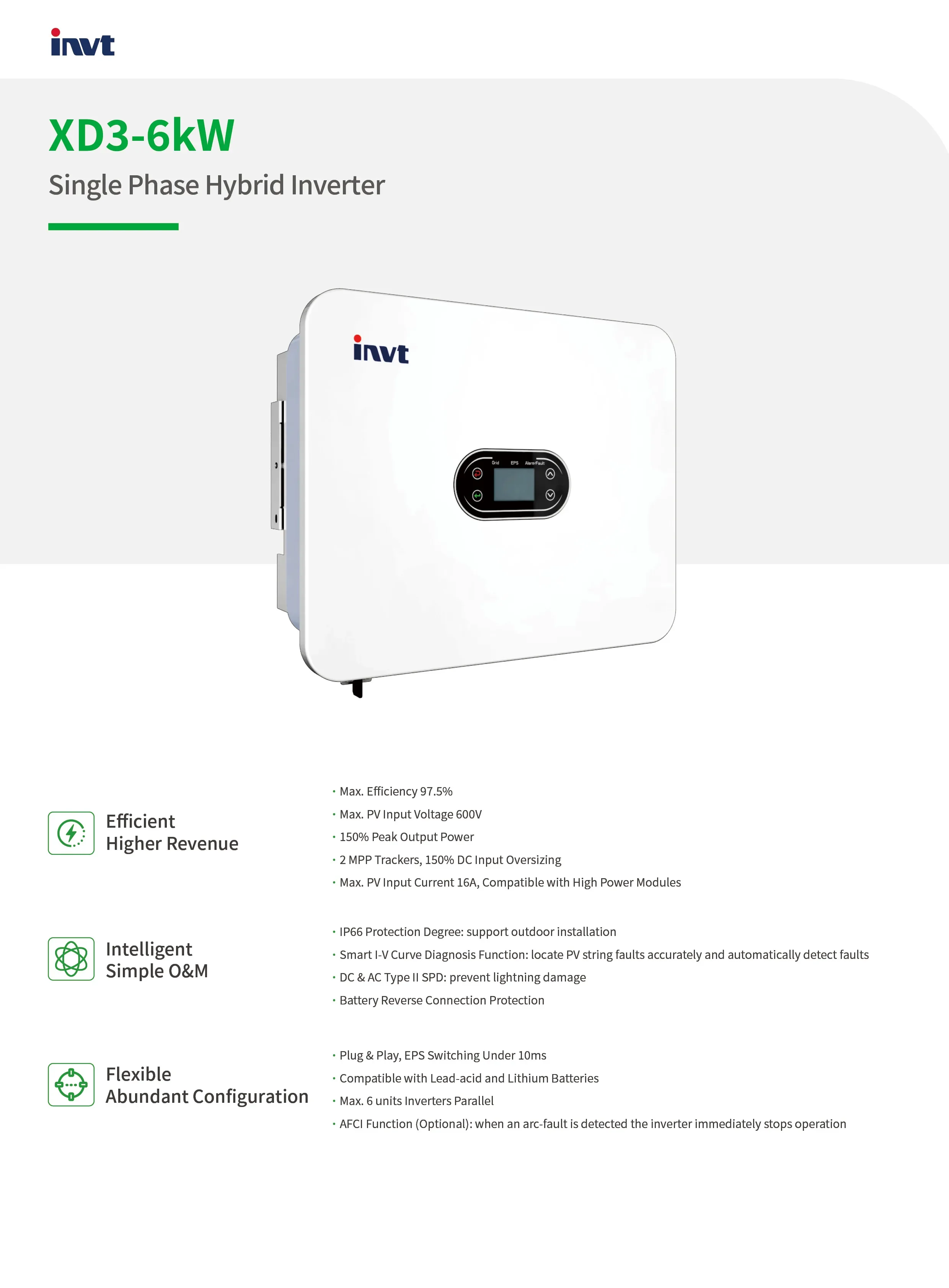 Invitee Inverter Invt All in One 5KW 6KW Hybrid Solar Inverter IP65 380V AC Home Solar ...